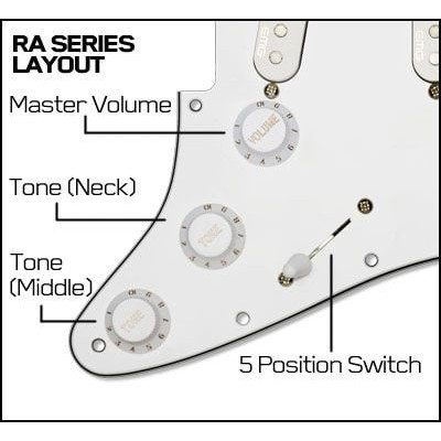 EMG RA-2 PRO  White
