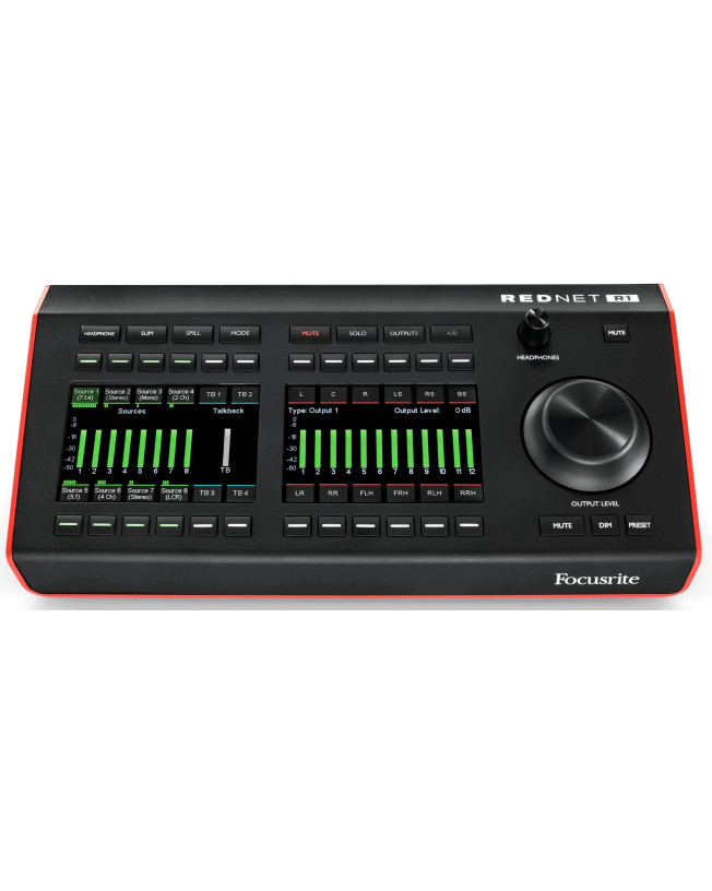 Focusrite RedNet R1