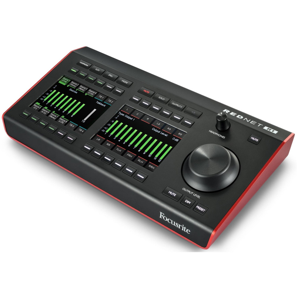 Focusrite RedNet R1