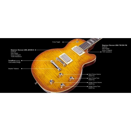 Guild Bluesbird Iced Tea Burst