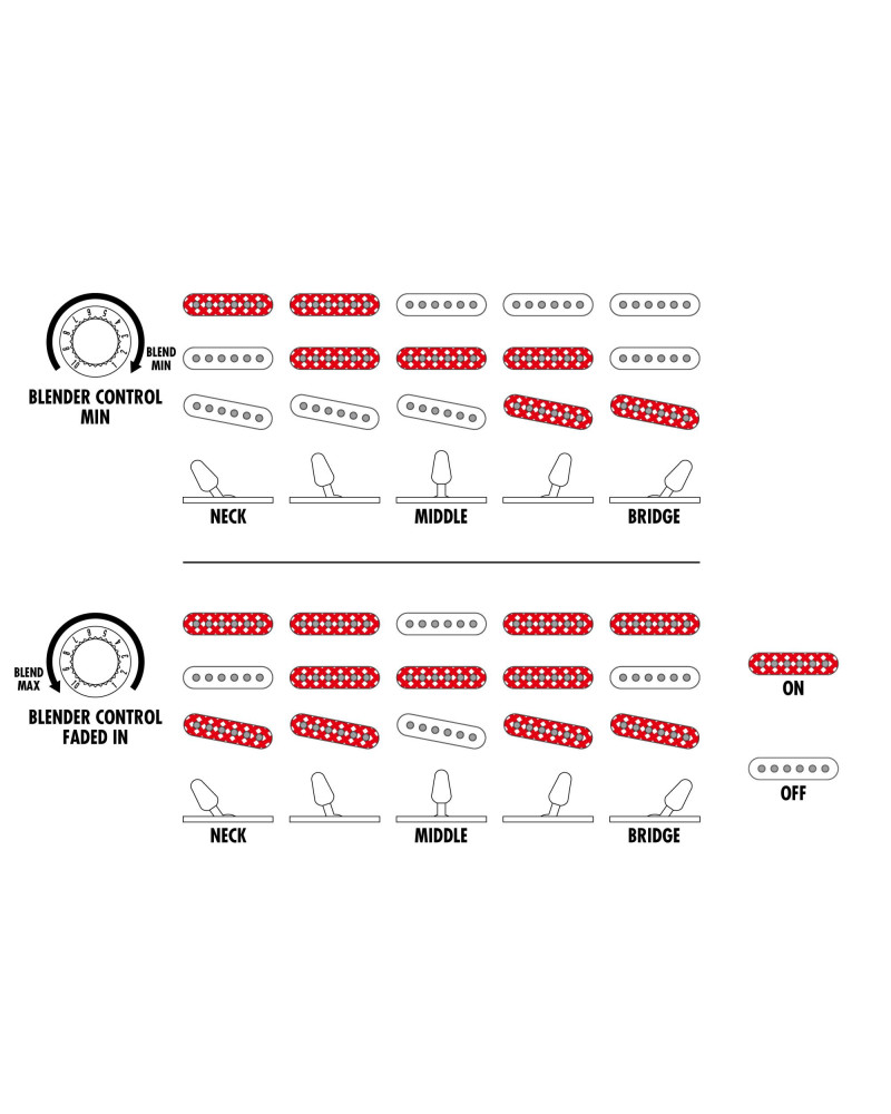 Ibanez 1B-AZ2203NATQ Prestige AZN Electric Guitar 6-String - Antique Turqoise + Case