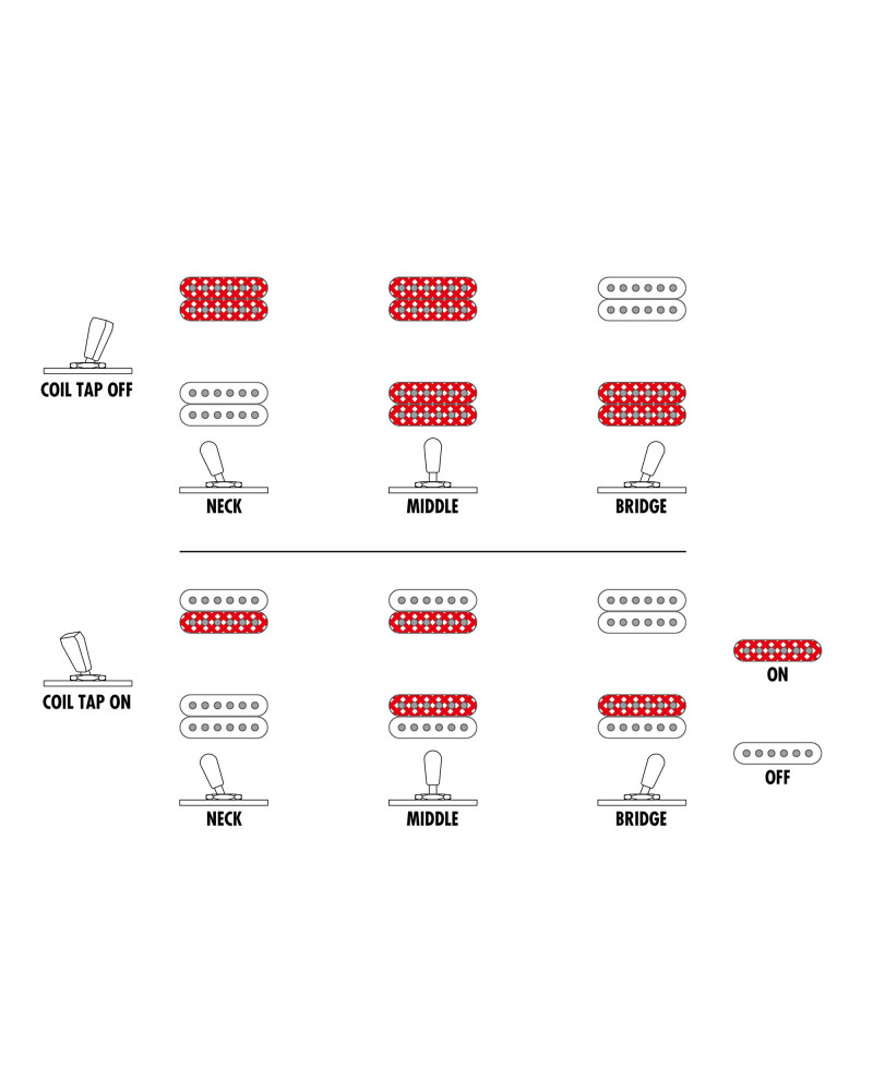 Ibanez 1B-RGDMS8-CSM RG 8-Str Classic Silver Metallic