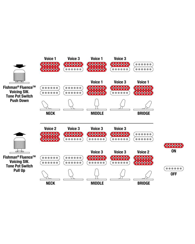 Ibanez 1B-TOD10-MM Tim Henson Signature Electric Guitar 6-String - Metallic Mauve + Gig Bag