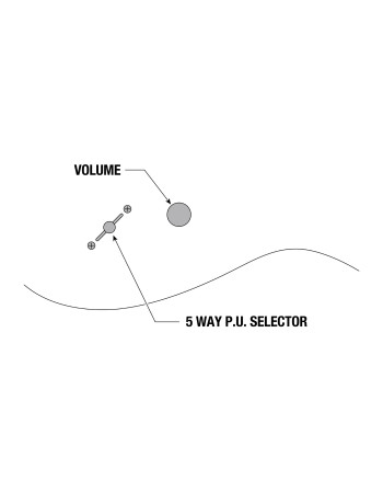 Ibanez 540PIII-PN Genesis P Electric Guitar 6-String - Purple Neon