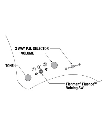 Ibanez A527-NSH Alpha Electric Guitar 7-String Multi Scale - Nebula Shift + Gig Bag