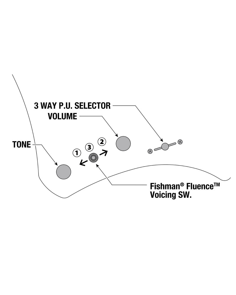 Ibanez A528-CMG Alpha Electric Guitar 8-String Multi Scale - Coral Mirage + Gig Bag