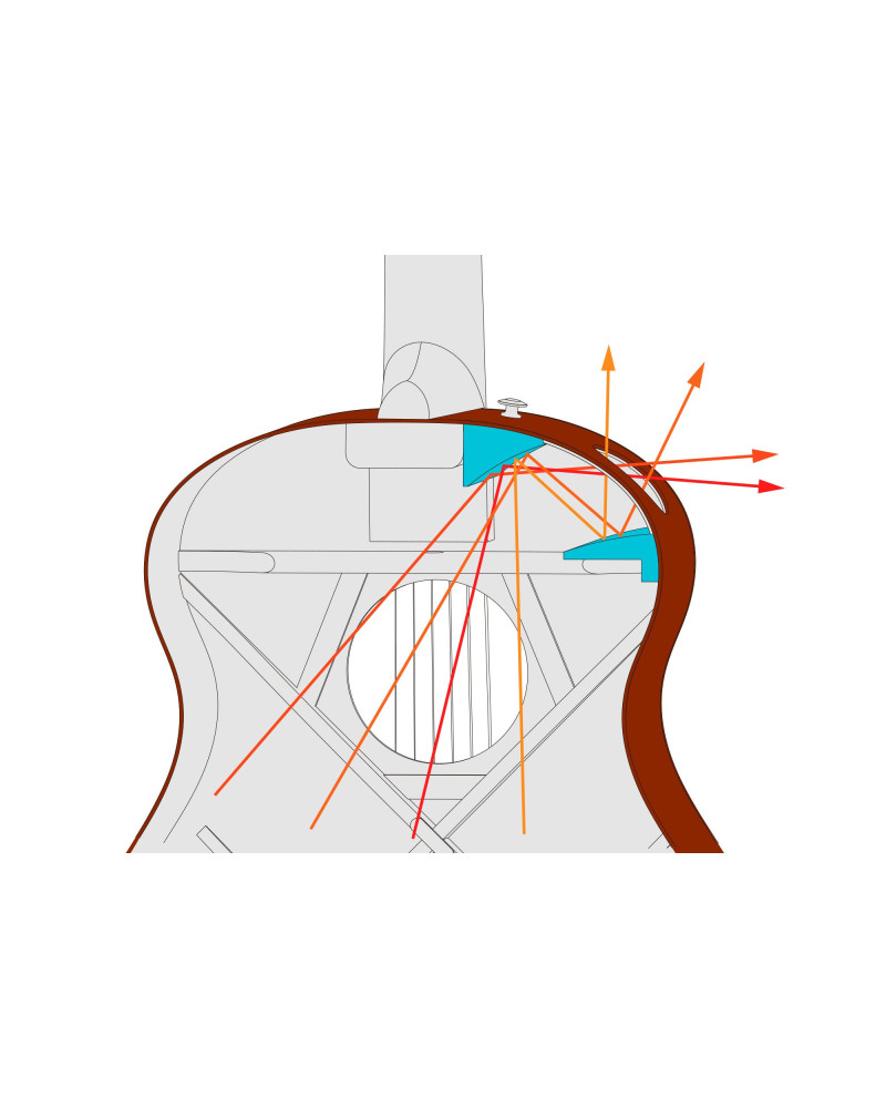 Ibanez AAM380CE-NT Advanced Acoustic AAM Acoustic Guitar 6-String - Natural High Gloss