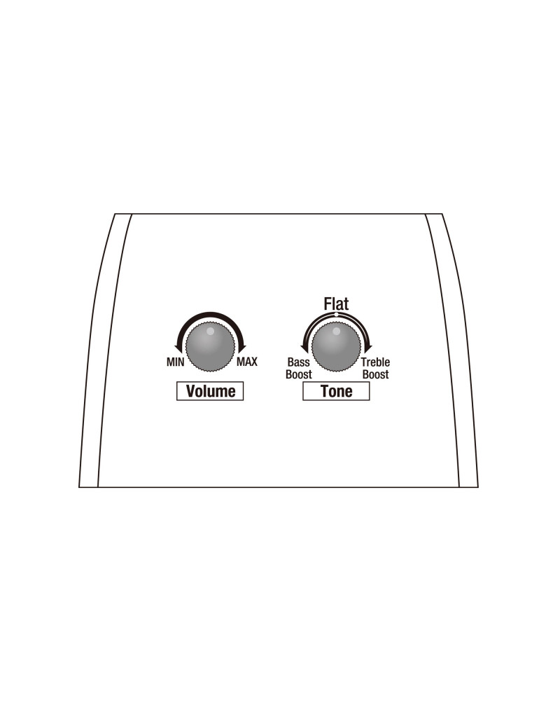 Ibanez AE340FMH-MHS AE Acoustic Guitar 6-String - Mahogany Sunburst High Gloss