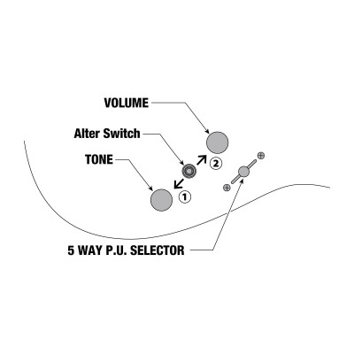 Ibanez AZ22S2-BK AZ Electric Guitar 6-String - Black
