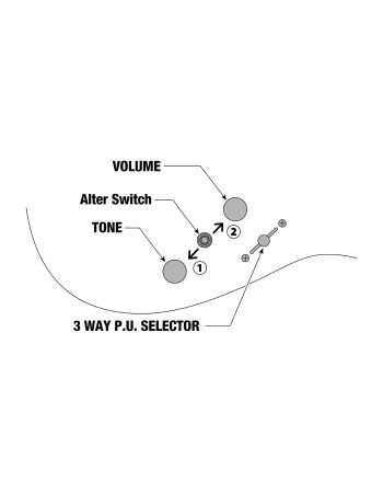 Ibanez AZS2200-MGR Prestige AZS Electric Guitar 6-String - Mint Green + Case