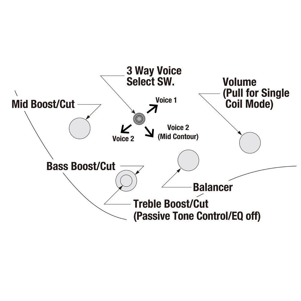 Ibanez EHB5MSBSP-MAM Bass Workshop EHB Electric Bass 5-String Multi Scale - Midnight Arctic Ocean Matte + Gig Bag