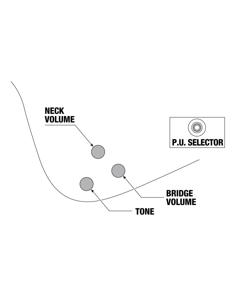 Ibanez FTM33-WK Fredrik Thordendal Meshugga 