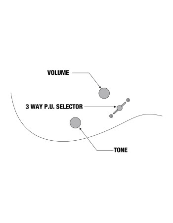 Ibanez JBBM40-PW JB Brubaker Signature Electric Guitar 6-String - Pearl White