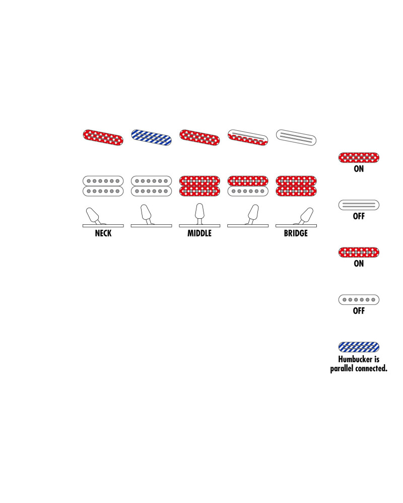 Ibanez JBM9999-AMM Jake Bowen Signature Electric Guitar 6-String - Azure Metallic Matte + Case