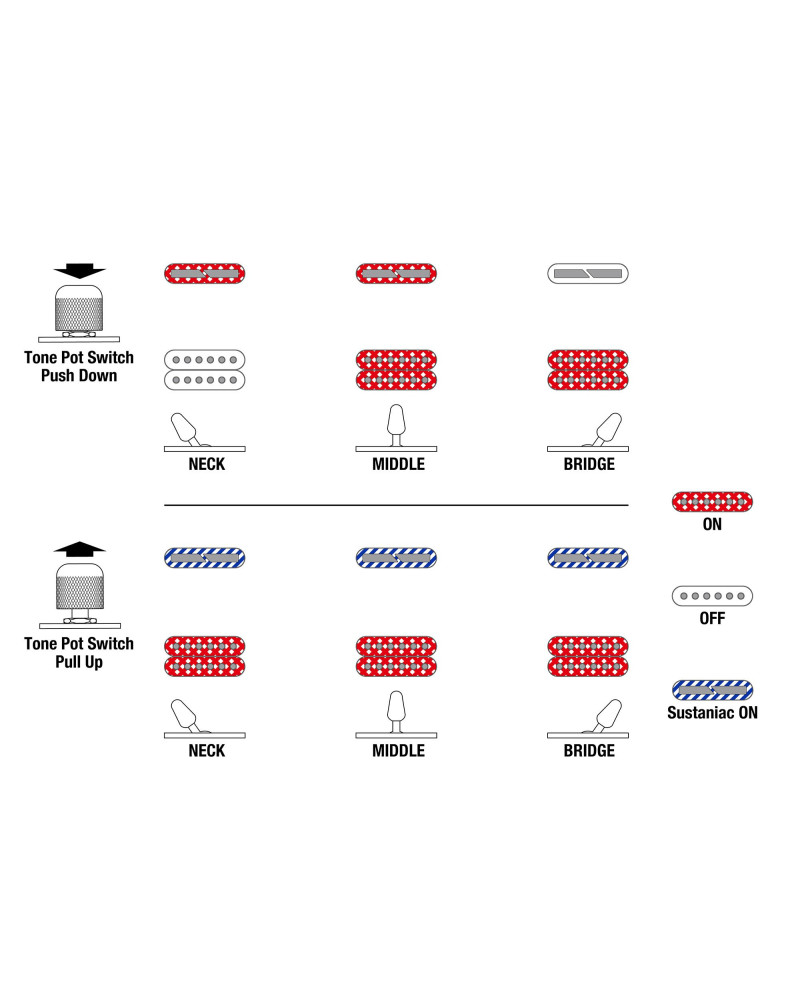 Ibanez JS2480-WH Joe Satriani Signature Electric Guitar 6-String - White + Case