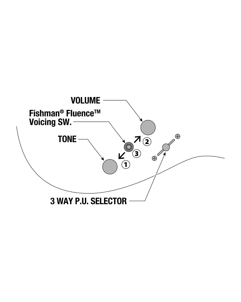 Ibanez KRYS10 Scott LePage Signature E-Guitar 6-String + Gig Bag