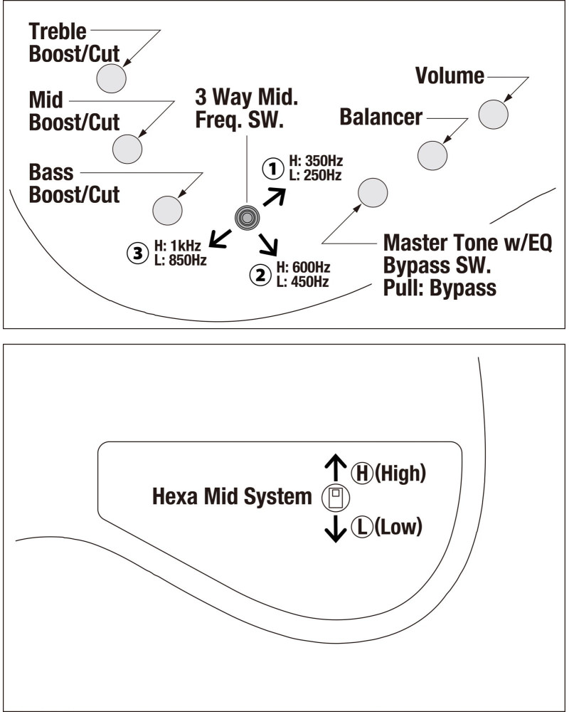 Ibanez MDM1305-NAB MODE Electric Bass 5-String - Natural Stained Amber Burst + Gig Bag