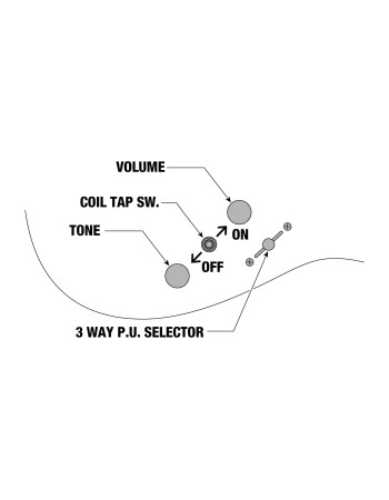 Ibanez RG5320R-CSW Prestige RG Electric Guitar 6-String - Cosmic Shadow + Case