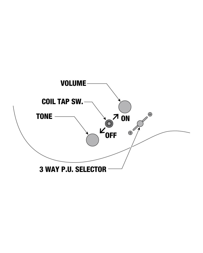 Ibanez RG5320R-CSW Prestige RG Electric Guitar 6-String - Cosmic Shadow + Case