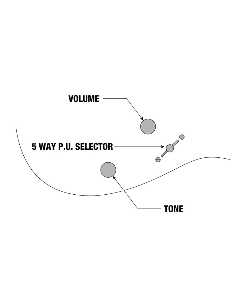 Ibanez RG565R-LB Genesis RGR Electric Guitar 6-String - Laser Blue