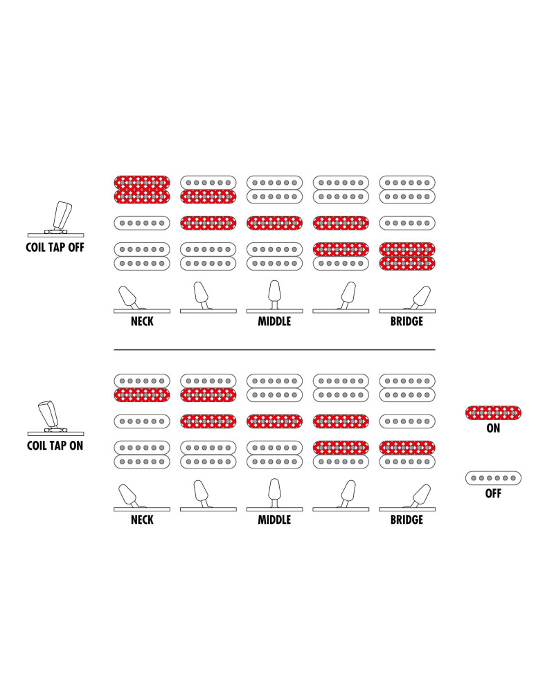 Ibanez RG8870-BSR j.custom RG Axe Design Lab Electric Guitar 6-String - Brownish Sphalerite + Case