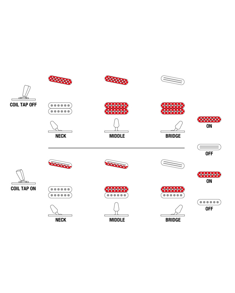 Ibanez RGA622XH-BK Prestige, Axe Design Lab RGA Electric Guitar 6-String - Black + Case