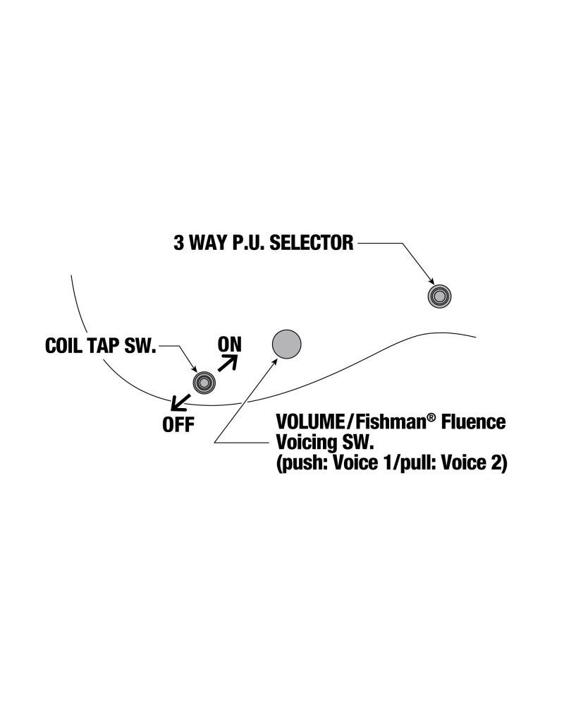Ibanez RGD61ALET-MGM Axe Design Lab RGD Electric Guitar 6-String - Metallic Gray Matte