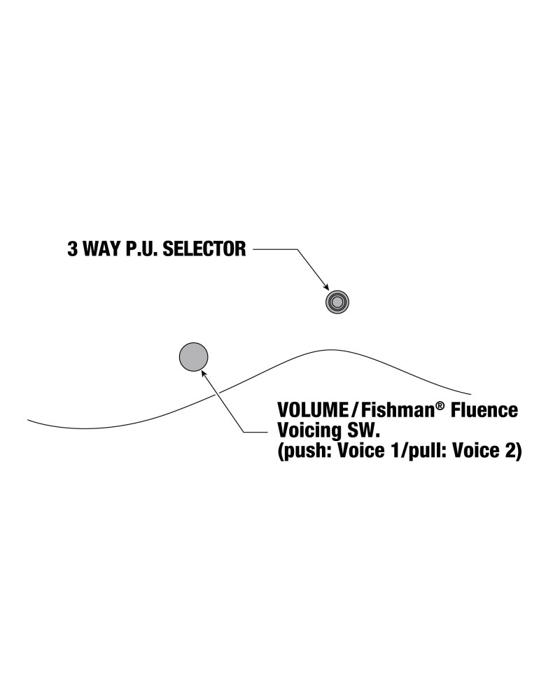 Ibanez RGD71ALMS-BAM Axe Design Lab RGD Electric Guitar 7-String Multi Scale - Black Aurora Burst Matte