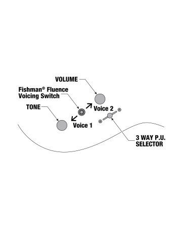 Ibanez RGR5130-KM Prestige RGR Electric Guitar 6-String - Khaki Metallic + Case