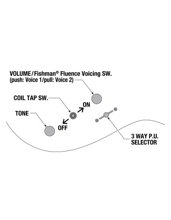Ibanez RGR52ET-BK RGR Electric Guitar 6-String - Black