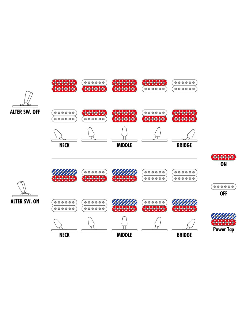 Ibanez RGT1220PB-ABS Premium RGT Electric Guitar 6-String - Antique Brown Stained + Gig Bag