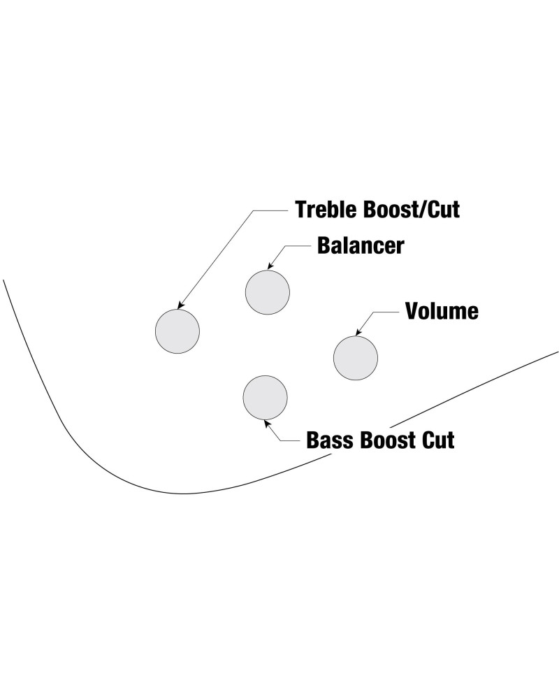 Ibanez SDB3-PW Sharlee D'Angelo Signature Electric Bass 4-String - Pearl White + Case