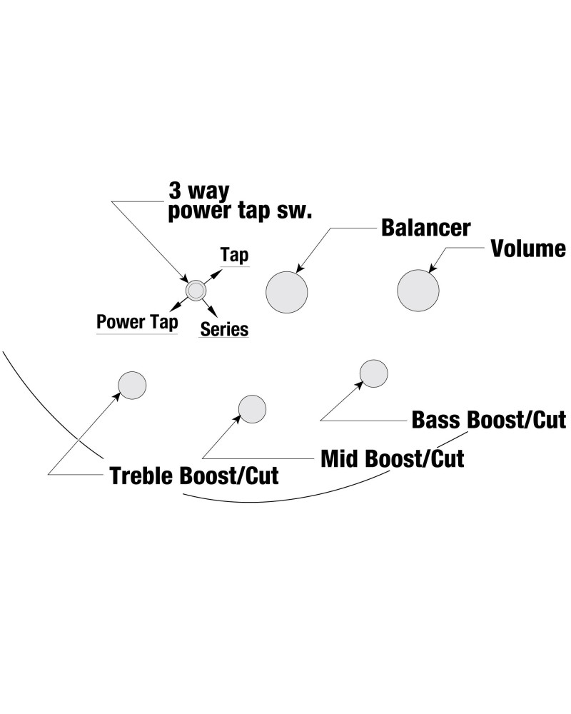 Ibanez SR300E-SVM SR Electric Bass 4-String - Sky Veil Matte