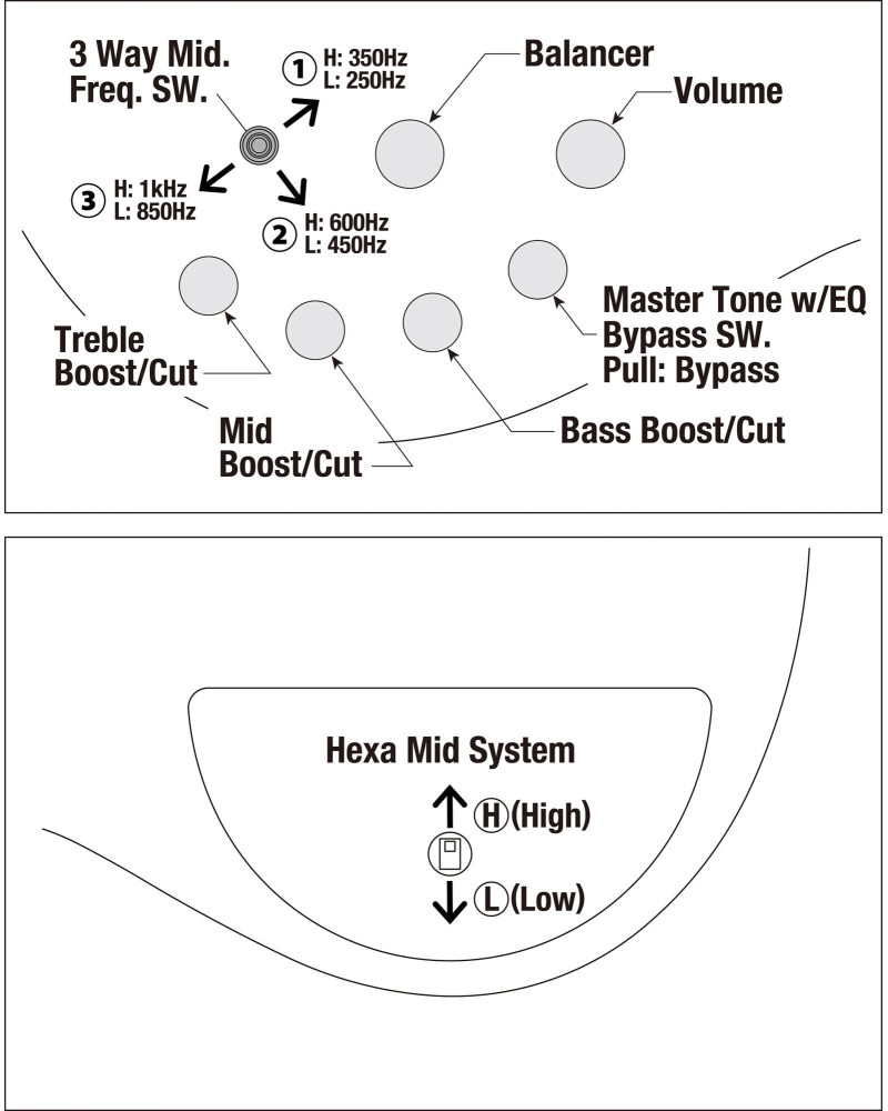 Ibanez SR4500-DST Prestige SR Electric Bass 4-String - Desert Sunset Burst + Case