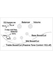 Ibanez SR505EL-BM SR Electric Bass 5-String Lefty - Brown Mahogany