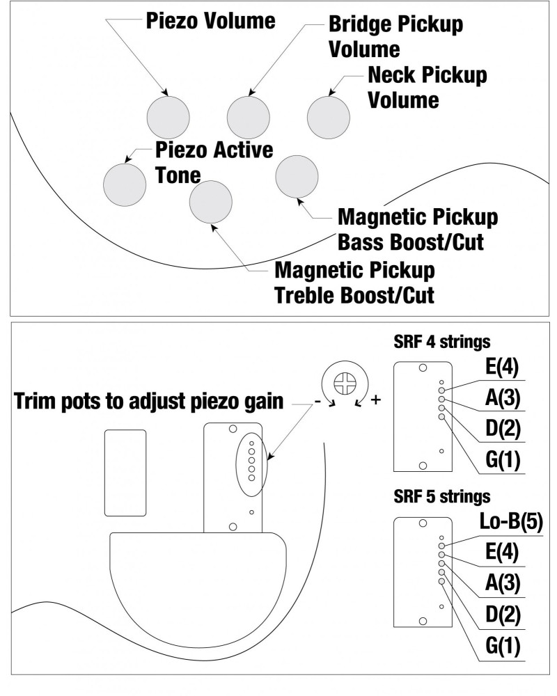 Ibanez SRF705-BBF Bass Workshop SR Electric Bass 5-String Fretless - Brown Burst Flat