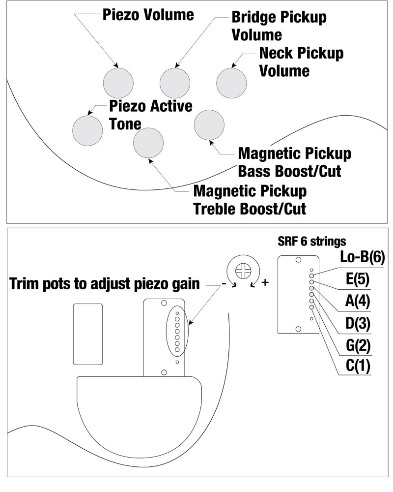 Ibanez SRF706-BBF Bass Workshop SR Electric Bass 6-String Fretless - Brown Burst Flat