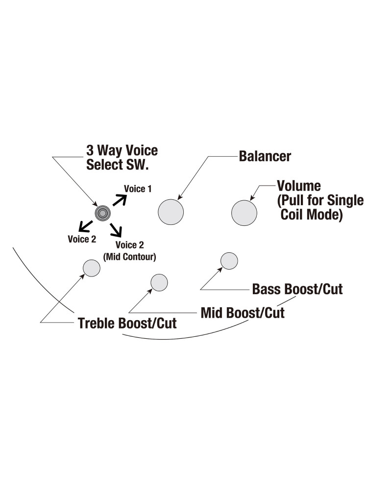 Ibanez SRMS720-BCM Bass Workshop SRMS Electric Bass 4-String Multi Scale - Blue Chameleon
