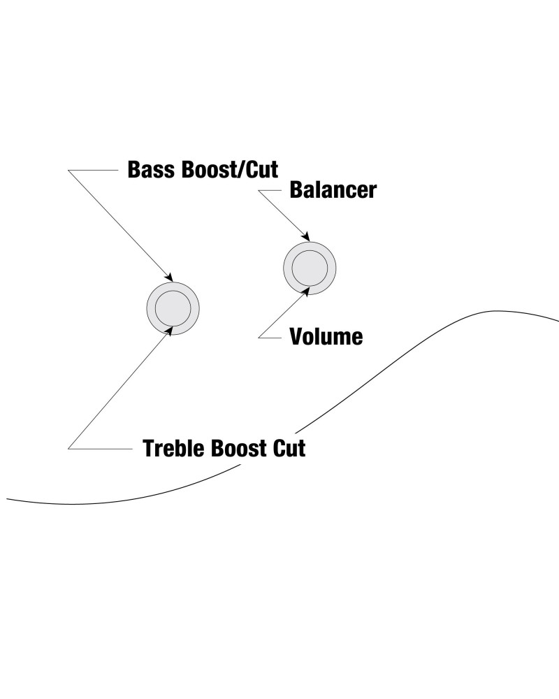 Ibanez TMB400TA-CBS Talman Electric Bass 4-String - Cosmic Blue Starburst