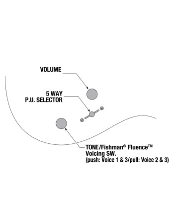 Ibanez TOD10 Tim Henson Signature AZ Electric Guitar 6-String + Gig Bag