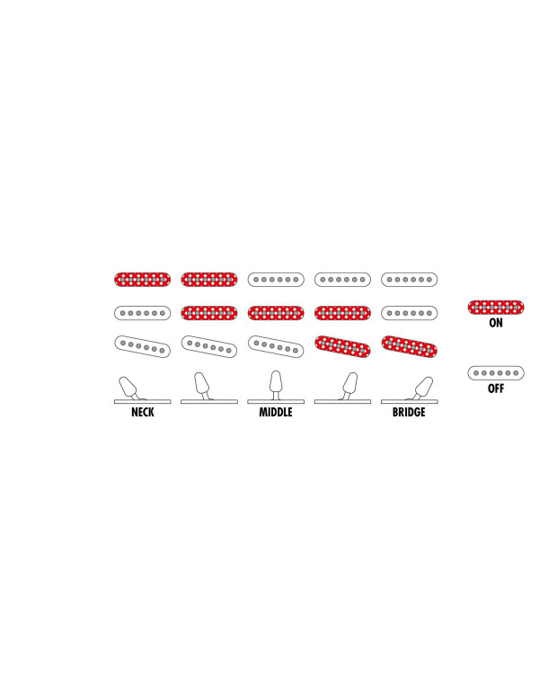 Ibanez YY10-SGS Yvette Young Signature E-Guitar 6 String - Slime Green Sparkle + Special Sticker