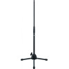 Meinl Cymbals MPPS Practice Pad Stand