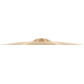 Meinl Cymbals SY-18T Symphonic Thin - 18
