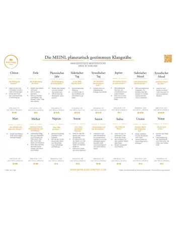 Meinl Sonic Energy EC-SET-16 Planetary Tuned Energy Chimes Set - 16 pcs