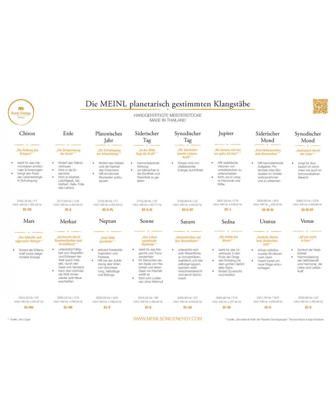 Meinl Sonic Energy EC-SET-16 Planetary Tuned Energy Chimes Set - 16 pcs