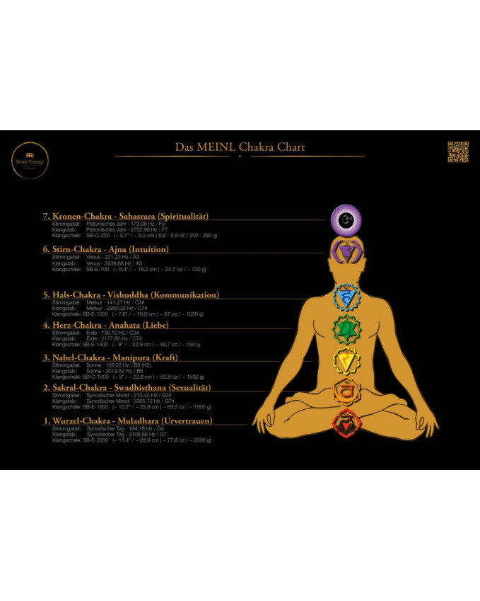 Meinl Sonic Energy TF-SET-CHA-7 Planetary Tuned Tuning Forks - Chakra Set - Content: 7 Tuning Forks, inlcuding Stand