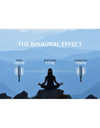 Meinl Sonic Energy TTF-ALPHA-SET 2-piece Binaural Therapy Tuning Fork Set, Alpha