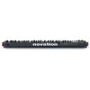 Novation Summit