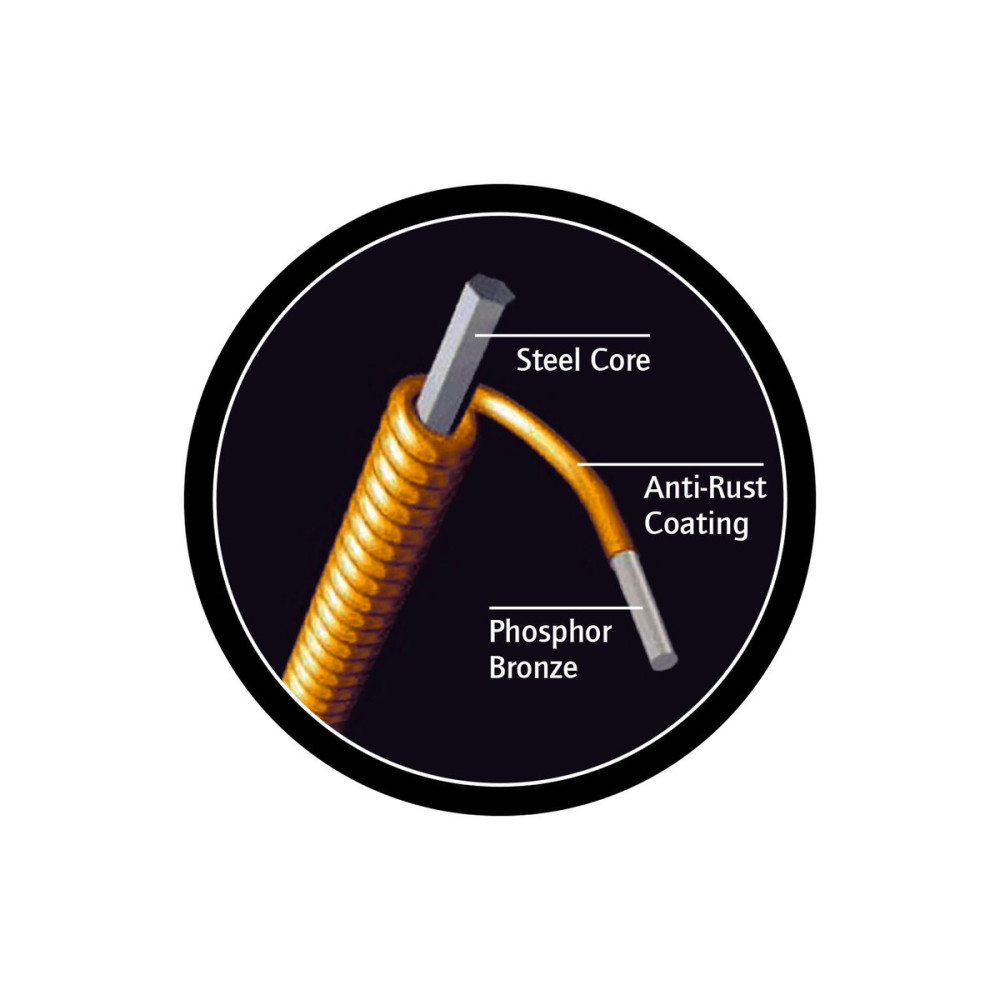 Ortega ABP-4 Custom Made Strings Pro - Acoustic Bass 4 String
