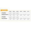 Ortega ATG44NH Atmosphere Green Series Nylon String Set - Hard Tension
